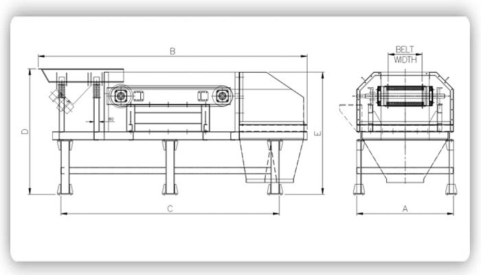 Specification for Eddy Current Separator